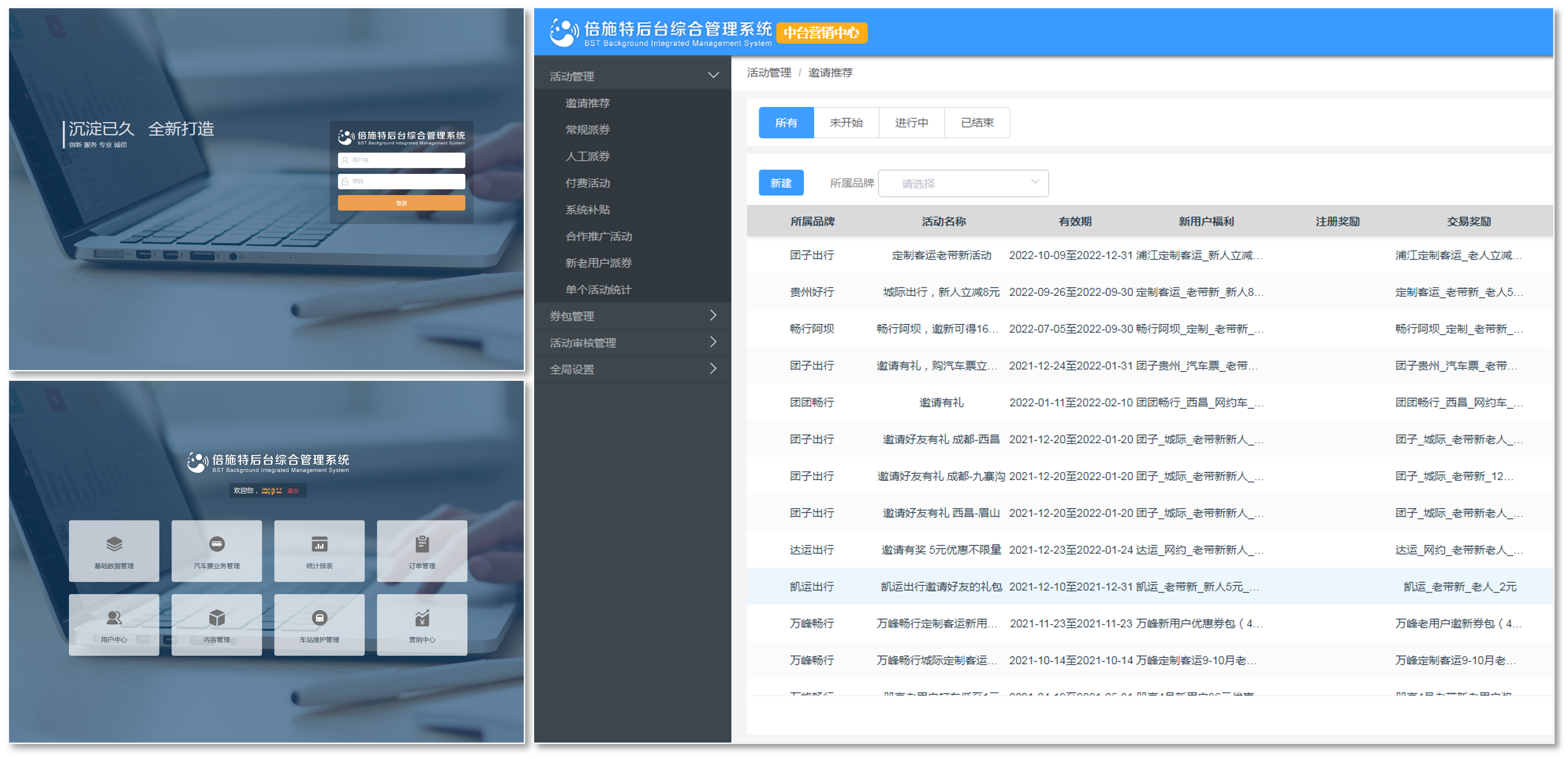 综合运营管理