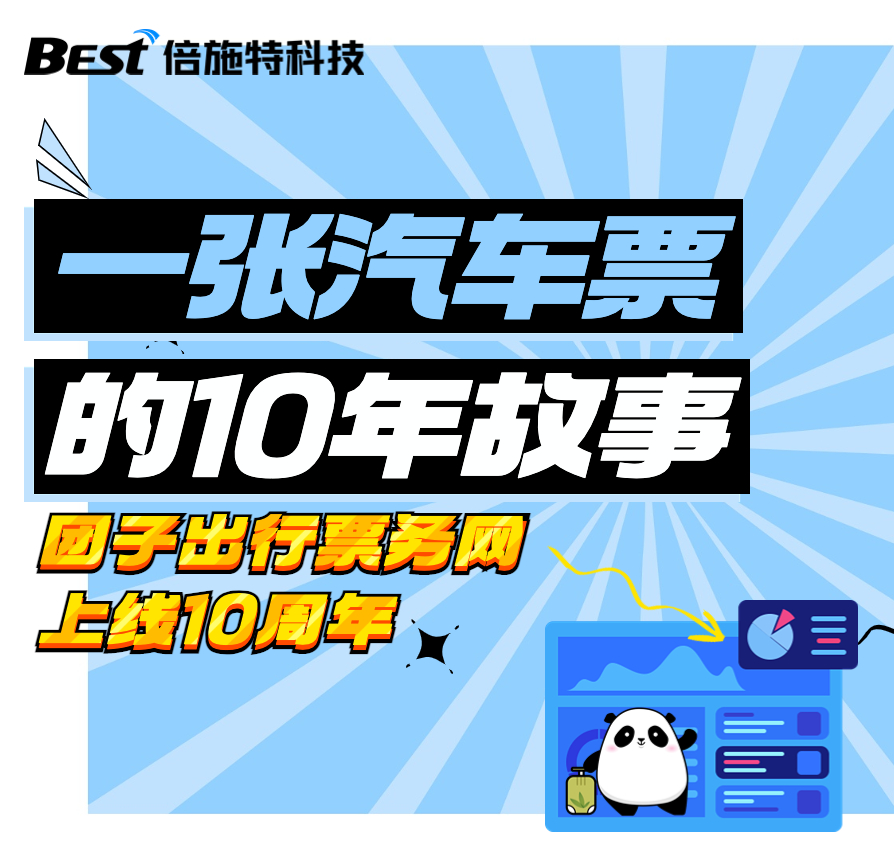 倍施特10周年开篇