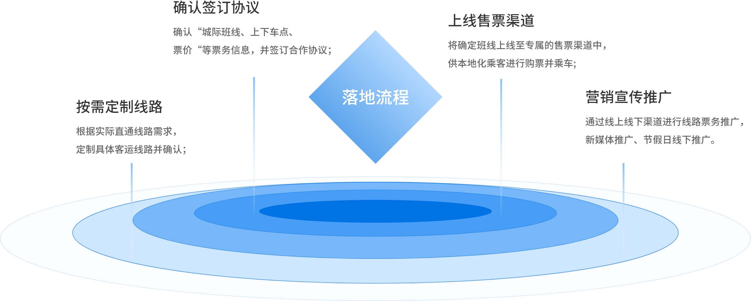 组 25799.png