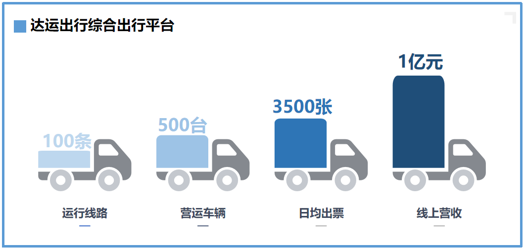配图.png 配图.png