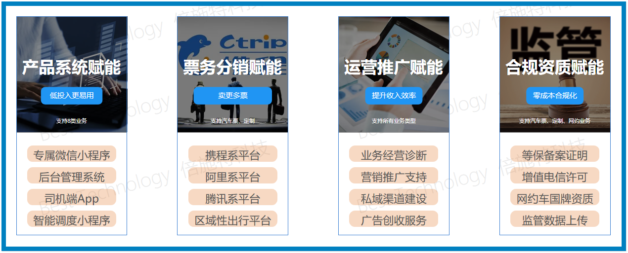 赋能.png 赋能.png