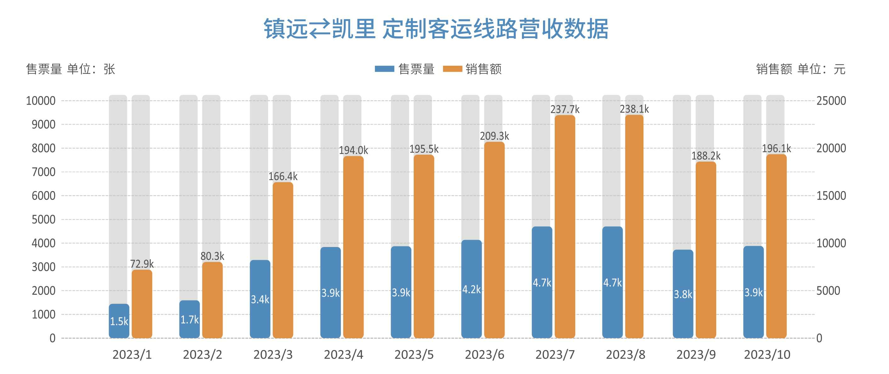 960FE60B-DF97-4EC8-AFF5-6F87C1896BE1.png 960FE60B-DF97-4EC8-AFF5-6F87C1896BE1.png