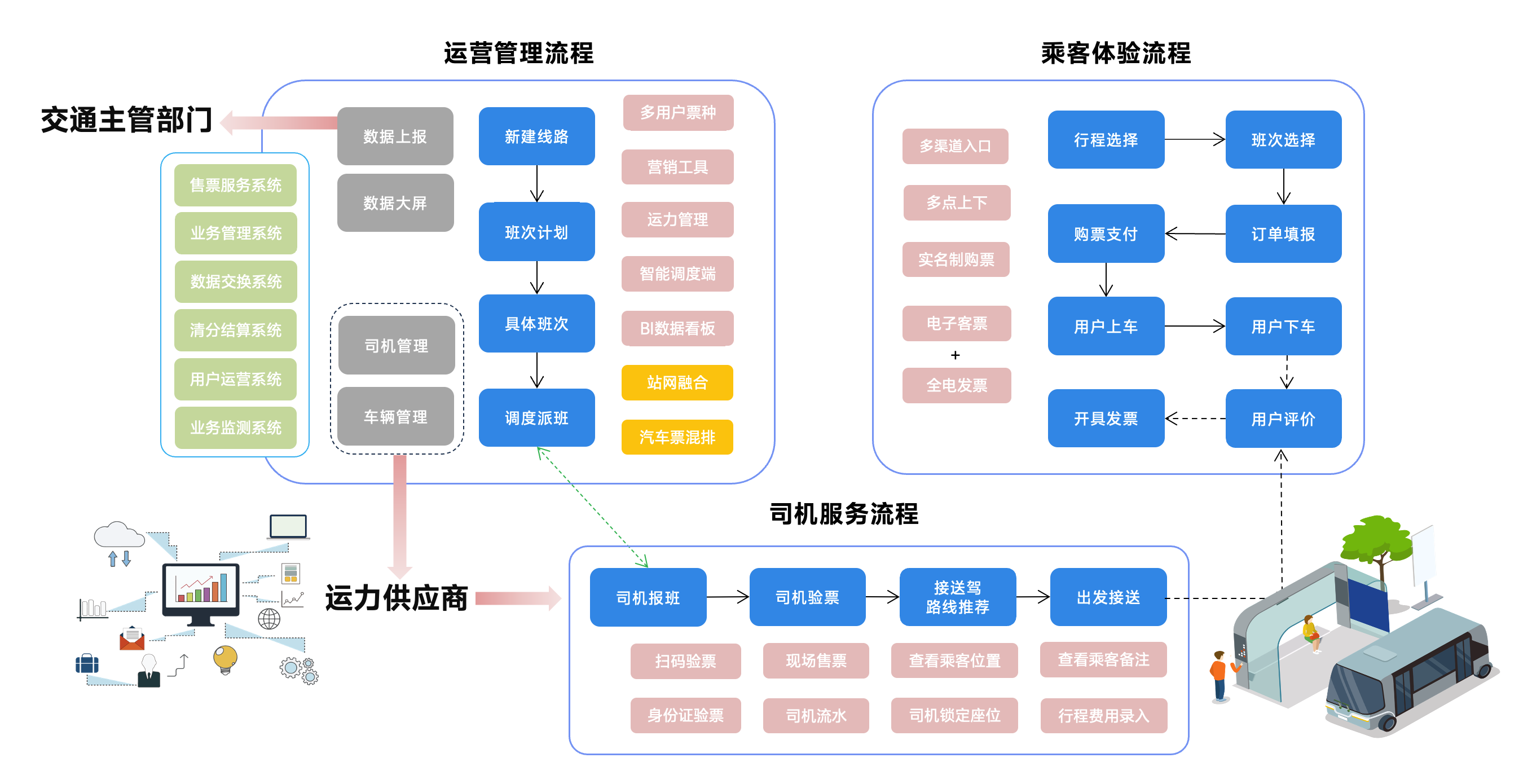 图1.png 图1.png